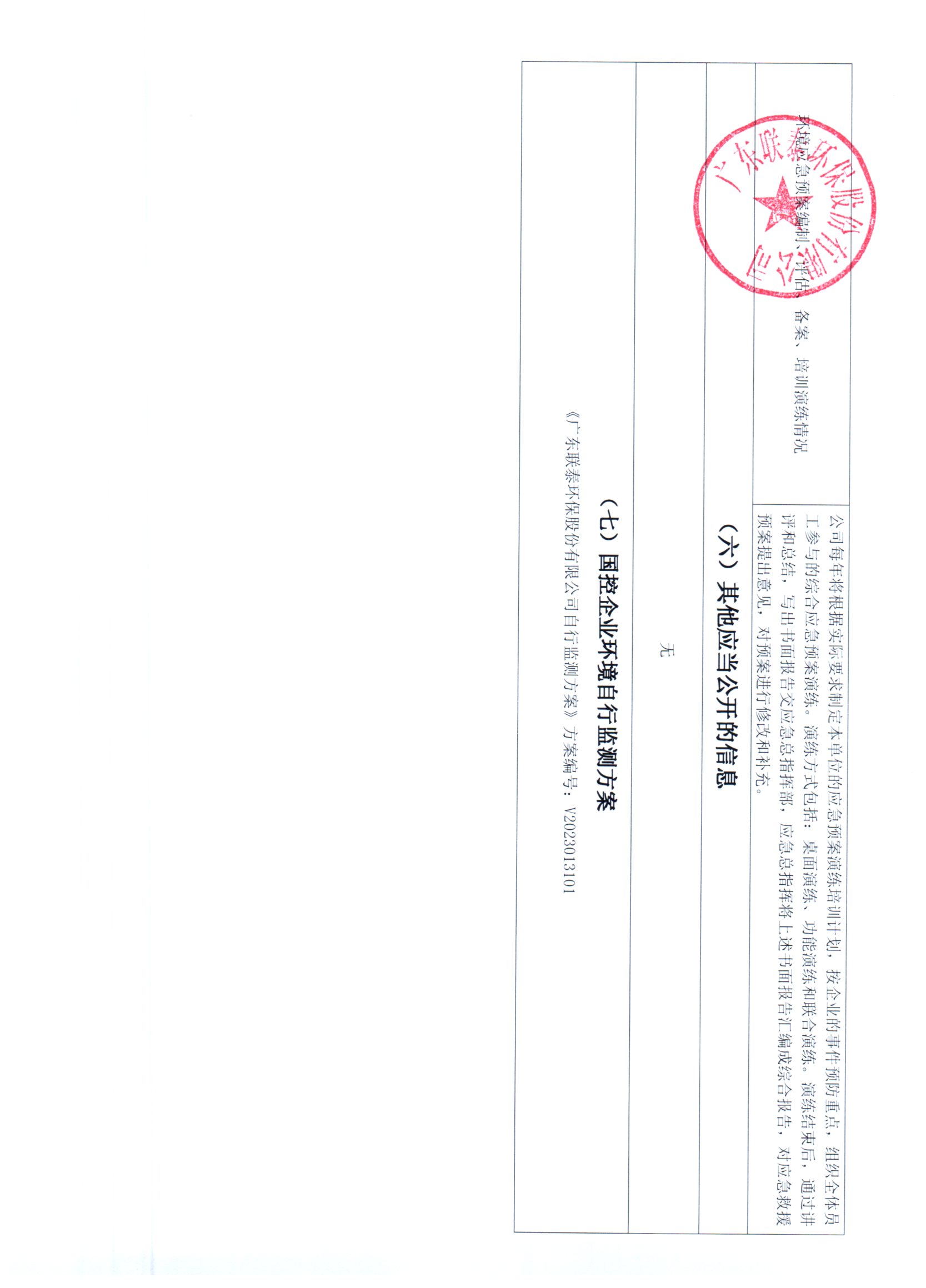 2024年1月~2024年6月聯(lián)泰環(huán)保 重點(diǎn)排污單位信息公開(kāi)情況表 _頁(yè)面_4.jpg