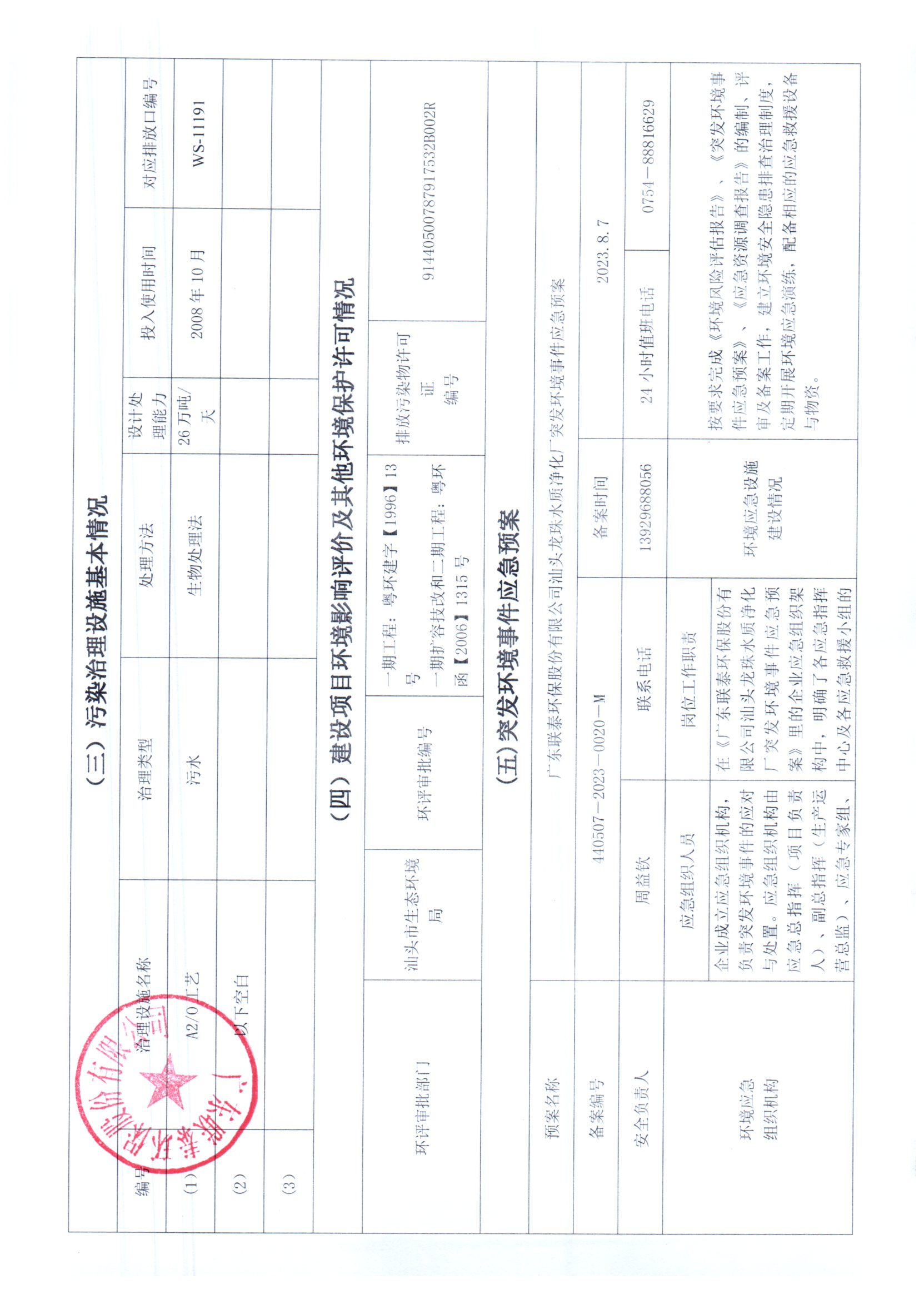 2025年1月~2025年6月聯(lián)泰環(huán)保 重點(diǎn)排污單位信息公開情況表_頁(yè)面_3.jpg