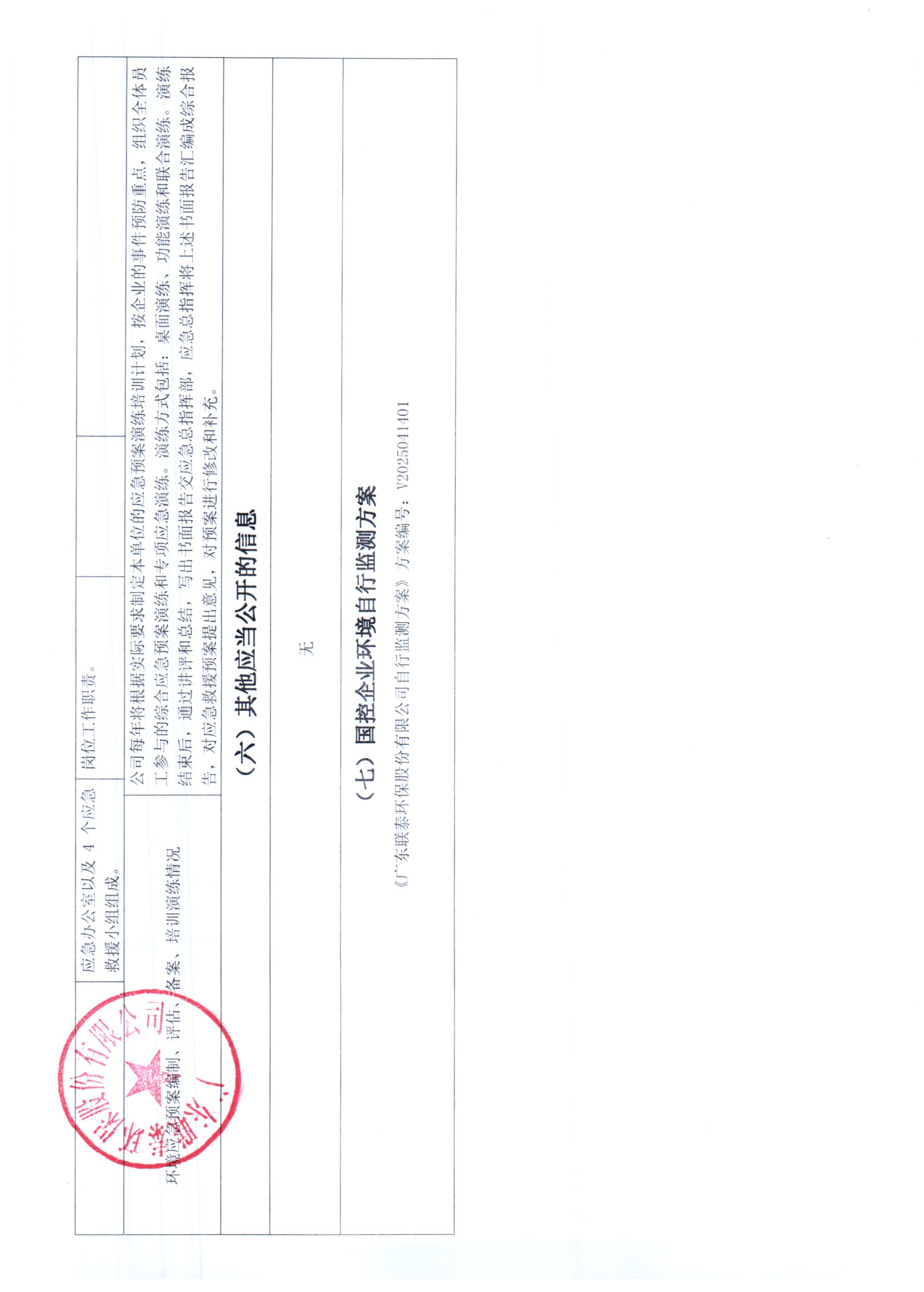 2025年1月~2025年6月聯(lián)泰環(huán)保 重點(diǎn)排污單位信息公開情況表_頁(yè)面_4.jpg